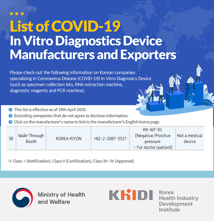List of COVID-19 In Vitro Diagnostics Device Manufacturers and Exporters (KOREAKIYON included)